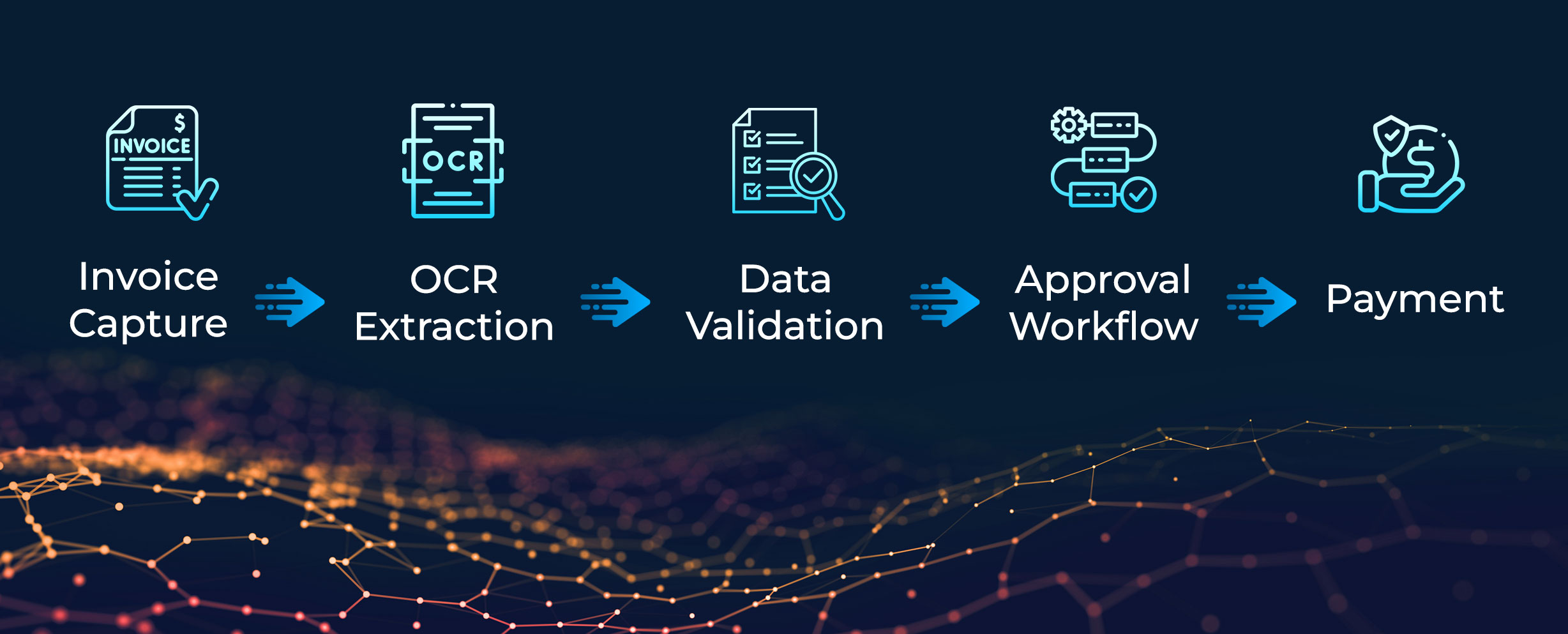 invoice automation software