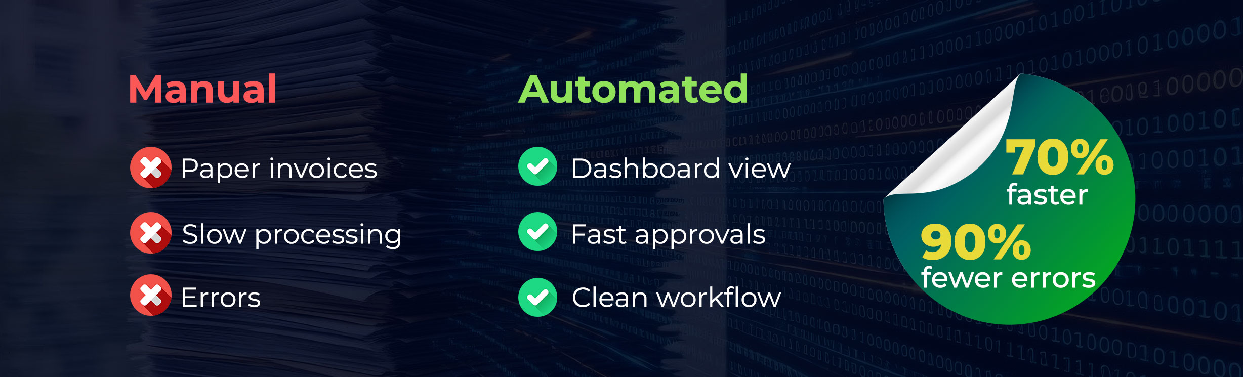 invoice automation software nexval
